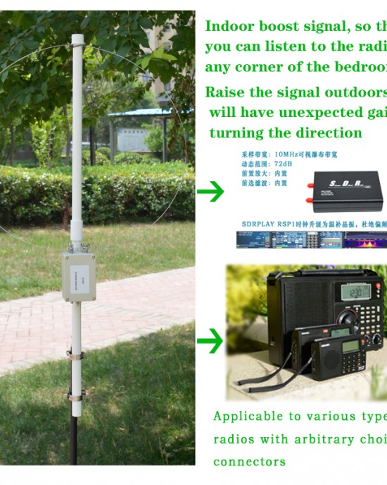 GRC30 0 1  180Mhz Radio Active Loop Antenna   Miniwhip 2 in 1 Performance Antenna