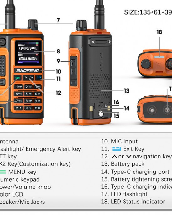 Baofeng UV  17 Pro GPS Handheld Walkie Talkie Six Bands Wireless Copy Frequency Flashlight Type  C Charger Ham Transceiver FM Radio