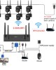 XIAOVV 8CH 3MP Security Camera System Surveillance H 265  P2P 5X Zoom WIFI IP Camera NVR Kit Home IP CCTV Camera Set Eseecloud