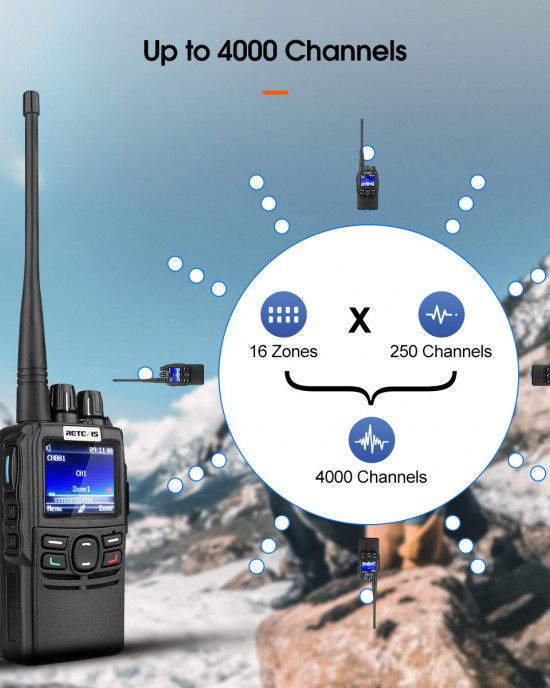 RETEVIS RB22 5W DMR Digital Walkie Talkie 400  480MHz 4000CH Long Range Two  way Radio Stations Digital Analog Walkie  talkie EU Plug